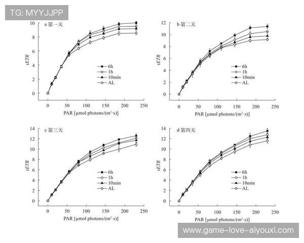 多特提升传递速率,莱纳右侧冲击力持续输出 多特提升传递速率,莱纳右侧冲击力持续输出