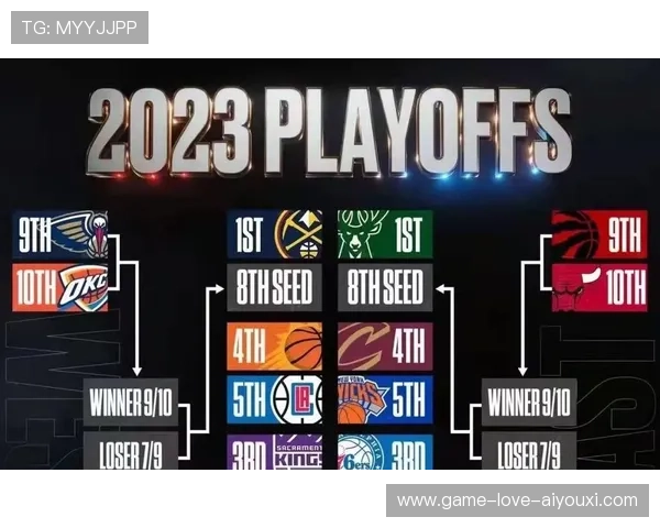 冠军球队季后赛表现解析:战术与体能双重胜出,季后赛冠军是谁 冠军球队季后赛表现解析:战术与体能双重胜出,季后赛冠军是谁